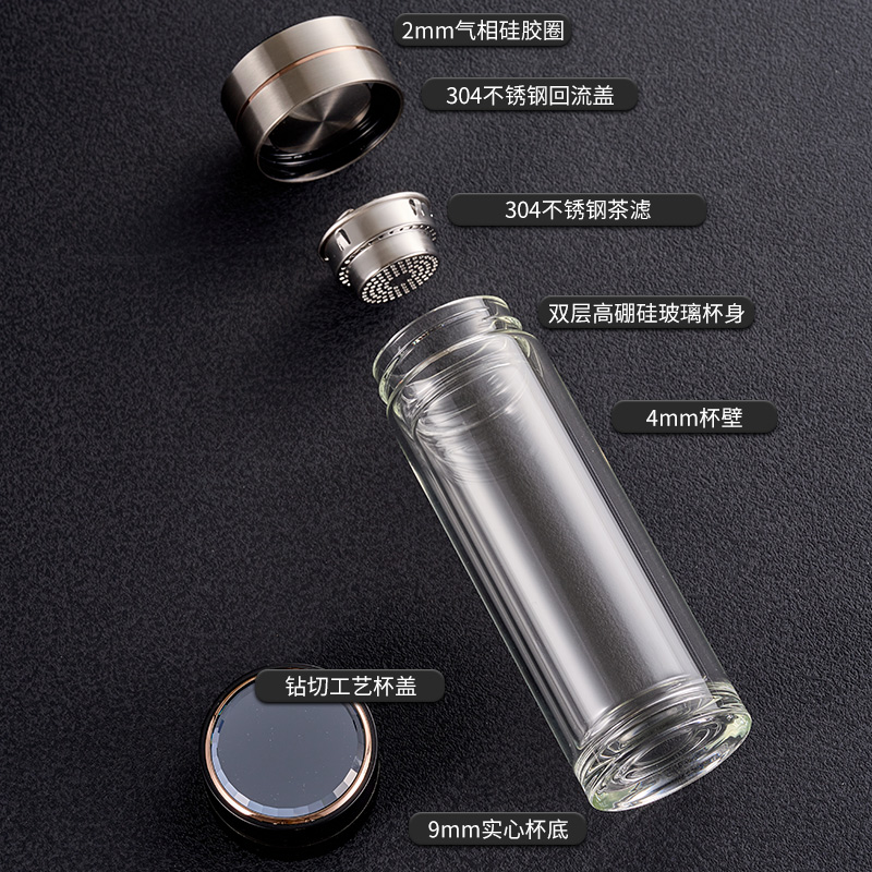 餐飲高頻使用 / 企業(yè)禮品質(zhì)感 / 文創(chuàng)顏值需求：高硼硅定制案例直擊痛點